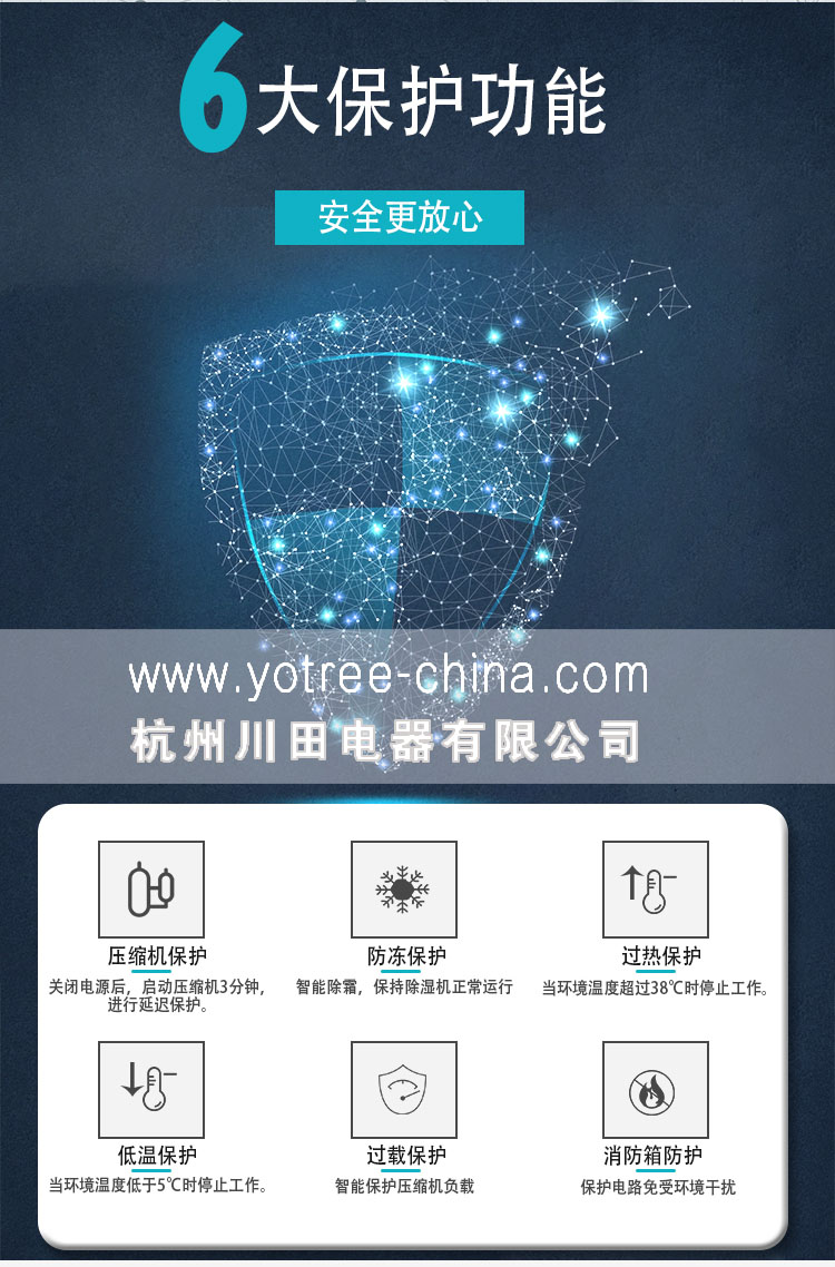 多重保護-穩定高效除濕運行的工業除濕機.jpg 多重保護-穩定高效除濕運行的工業除濕機.jpg